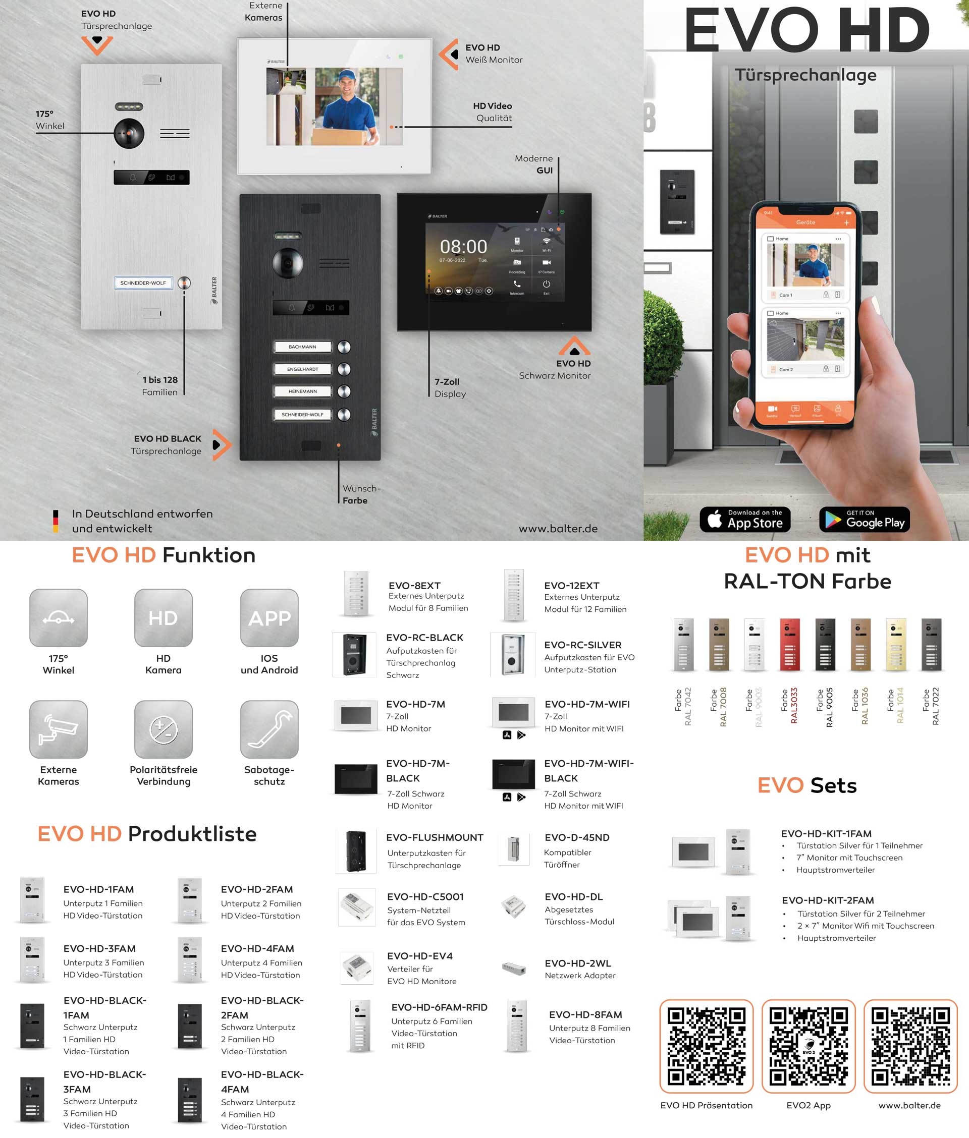 evo-türsrsprechanlage