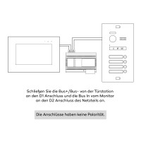 BALTER EVO HD - 2-Draht IP-BUS KIT, Silver Full HD Türs