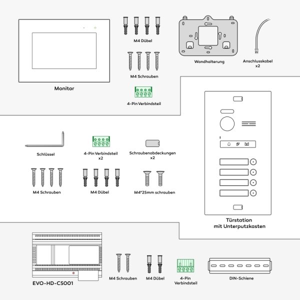 BALTER EVO HD - 2-Draht IP-BUS KIT, Black, Full HD Türstation für 2 Teilnehmer, 175° + HD 7" Monitor, Touchscreen + Hauptstromverteiler
